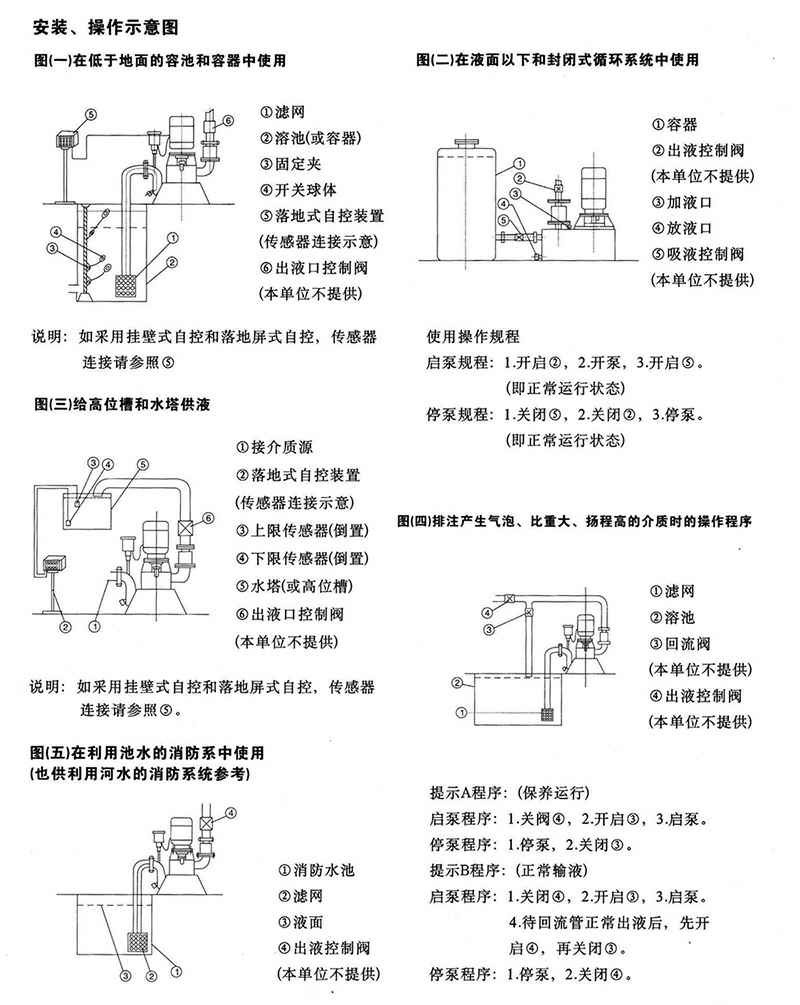 无密封自控自吸清水泵安装操作示意图 无密封自控自吸清水泵安装操作示意图